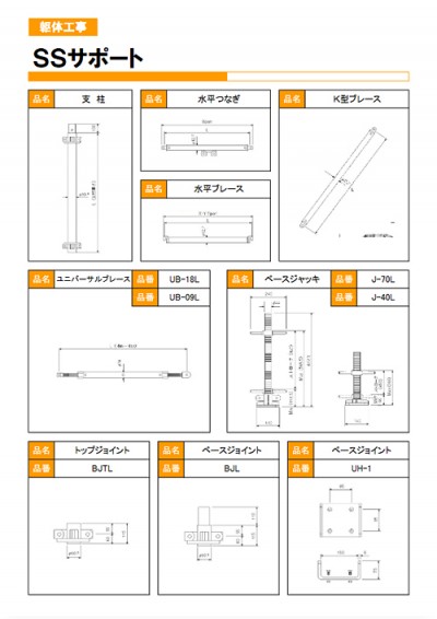 SSサポート