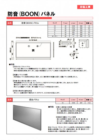 防音（BOON）パネル