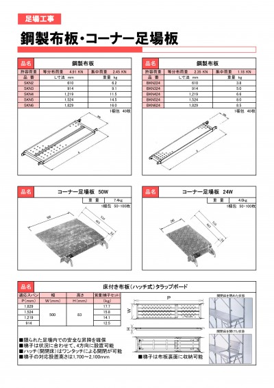 鋼製布板・コーナー足場板・タラップボード