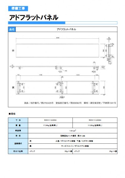 アドフラットパネル